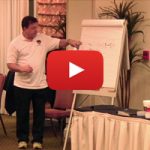 2015 Master Mind Meeting Panama City, FL - 2 Part